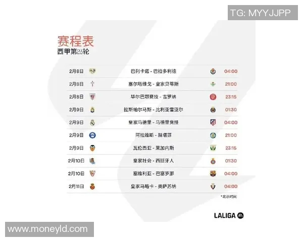 马德里德比再度上演,皇马胜利领跑积分榜